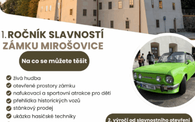 12. 7. zámek Mirošovice – 1. ROČNÍK SLAVNOSTÍ ZÁMKU MIROŠOVICE